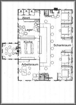 Schankraum